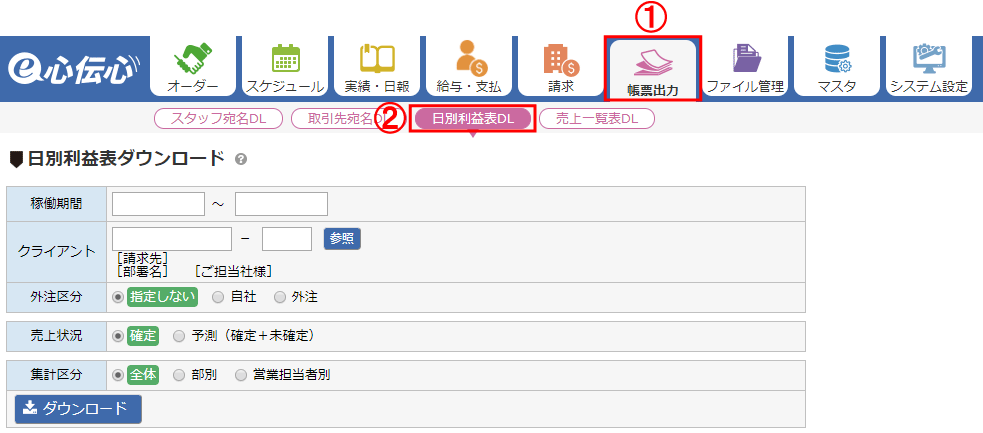日別利益表