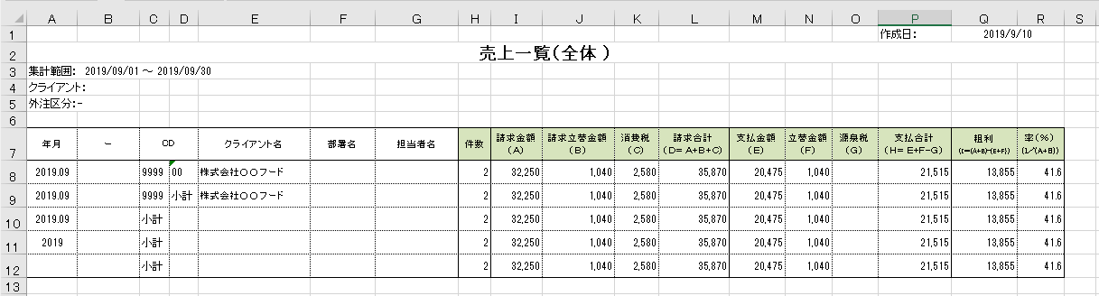 売上一覧