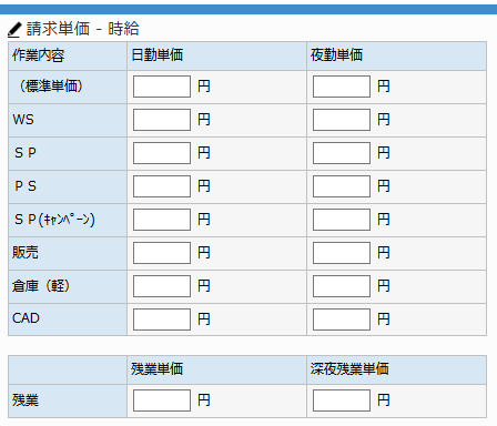 取引先マスタ登録 - 請求単価タブ 時給エリア
