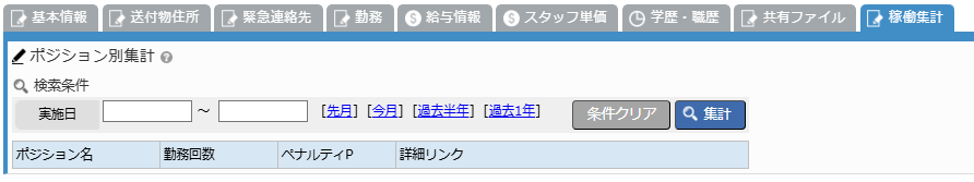 スタッフマスタ勤務回数タブ - ポジション別集計検索条件エリア