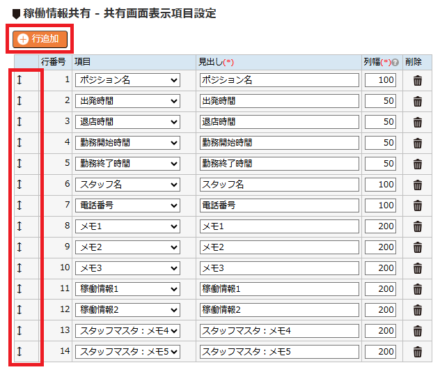 稼働情報共有表示項目設定 - 表示項目一覧