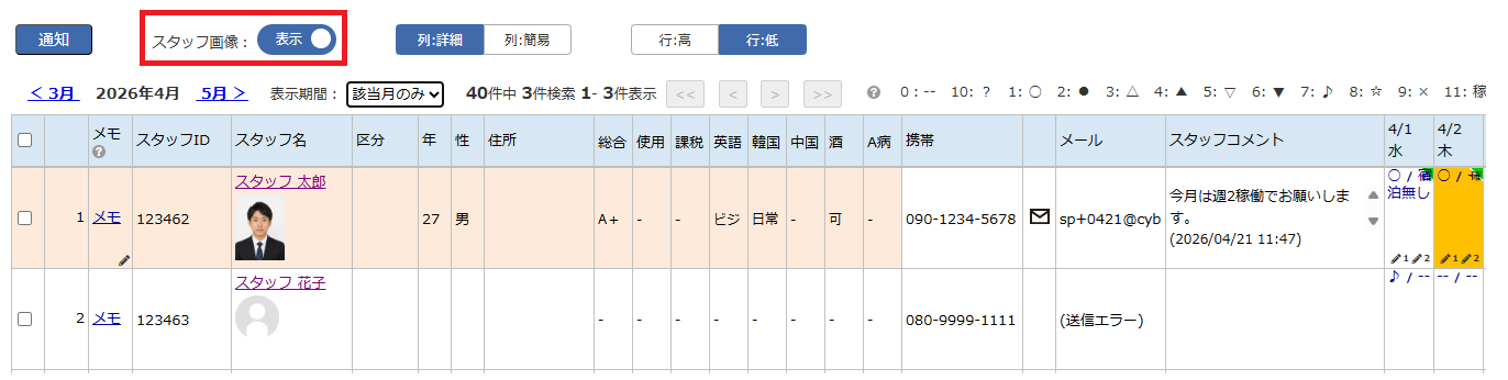 スタッフスケジュール - スタッフ画像表示の例