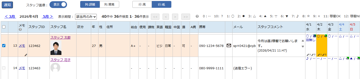 対象スタッフへメール通知 - スタッフ一覧エリア