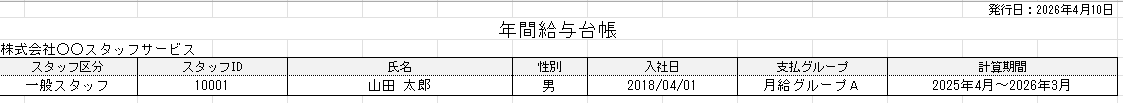 年間給与台帳 - シートヘッダー（スタッフ情報）