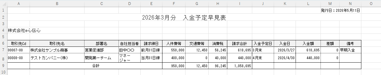 入金予定早見表 - 帳票サンプル