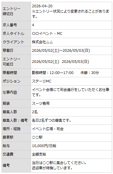 エントリー／キャンセル画面 - 求人情報の表示項目
