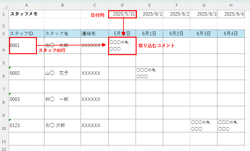取り込み用エクセル - ファイルレイアウトの構成要素