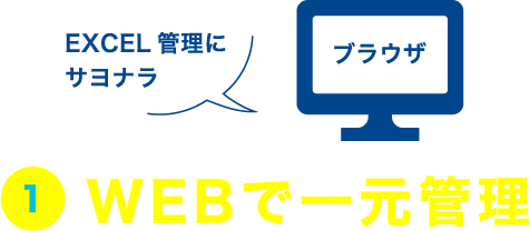 ①WEBで一元管理