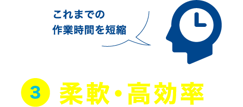 ③柔軟・高効率