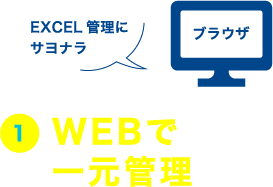 E心伝心 人材派遣管理システム モーニングコール機能付き